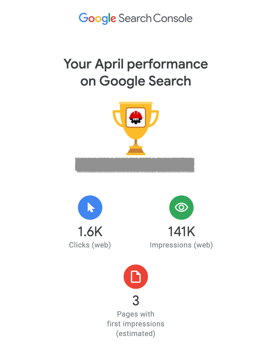 Screenshot 2025-05-06 at 12.50.50 pm